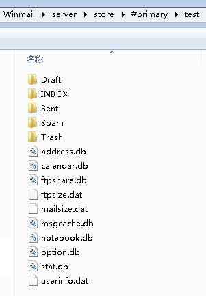 winmail用户目录结构
